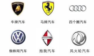 汽车品牌及标志